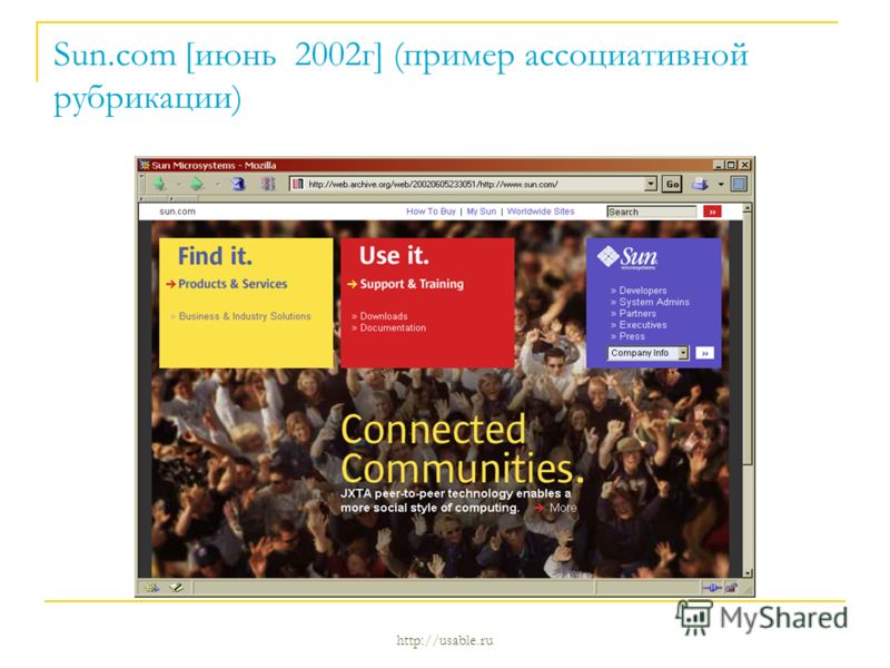 http://usable.ru Sun.com [июнь 2002г] (пример ассоциативной рубрикации)
