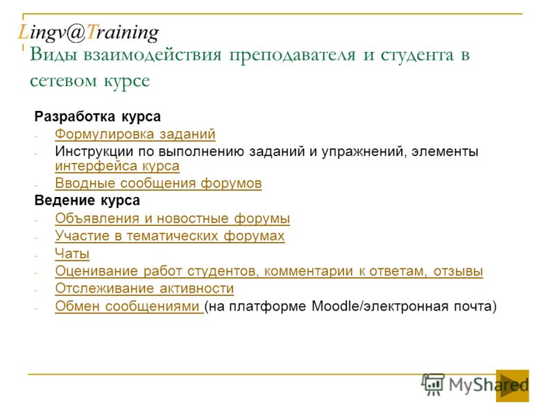 Презентация По Теме Форумы Чаты