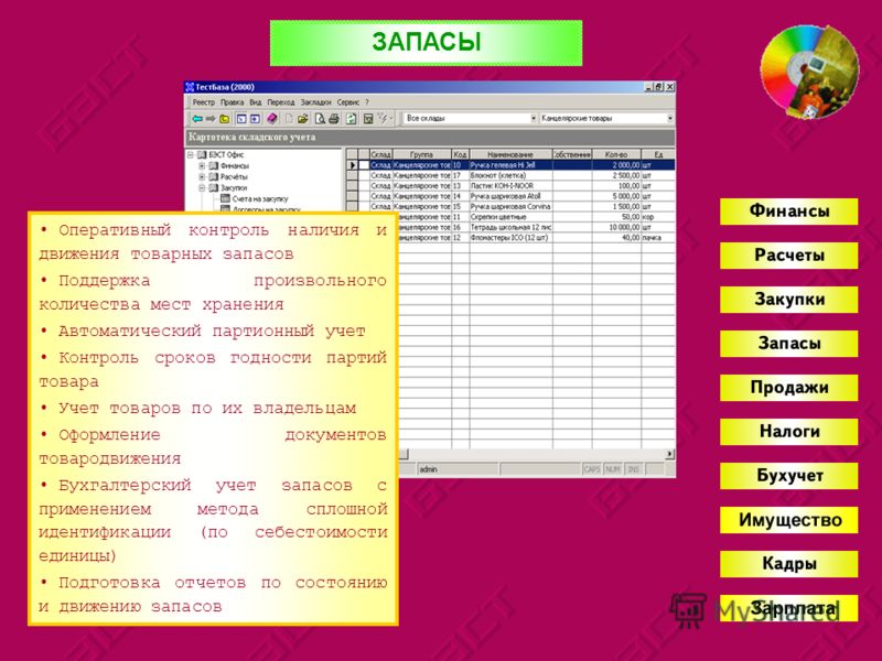 Реферат: Бузгалтерский учет, анализ и аудит основных средств