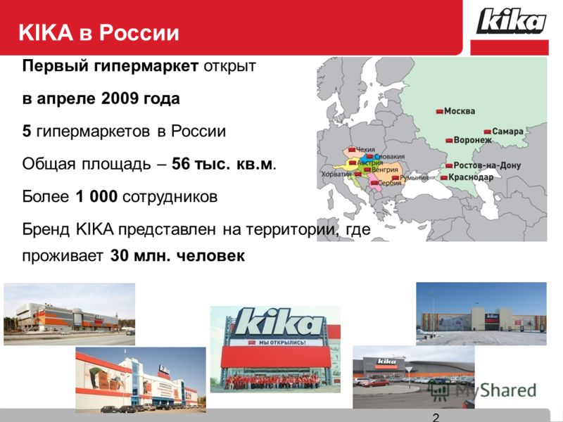 2 KIKA в России Первый гипермаркет открыт в апреле 2009 года 5 гипермаркетов в России Общая площадь – 56 тыс. кв.м. Более 1 000 сотрудников Бренд KIKA представлен на территории, где проживает 30 млн. человек