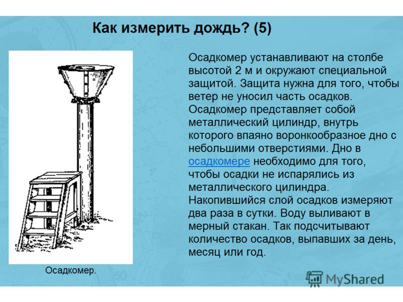 Дождемер картинки - Olphoto.ru