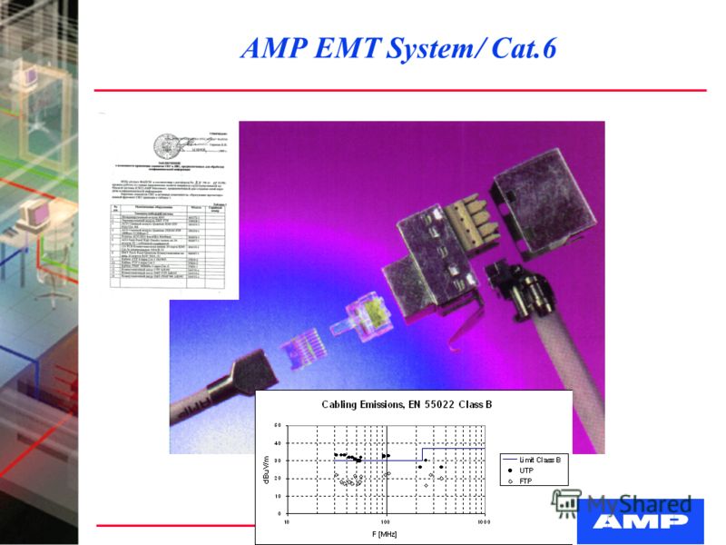 AMP EMT System/ Cat.6