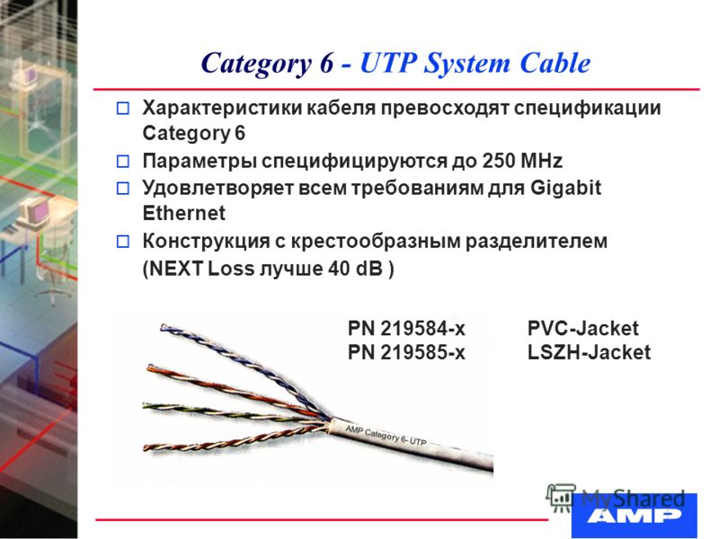Category 6 - UTP System Cable o Характеристики кабеля превосходят спецификации Category 6 o Параметры специфицируются до 250 MHz o Удовлетворяет всем требованиям для Gigabit Ethernet o Конструкция с крестообразным разделителем (NEXT Loss лучше 40 dB 