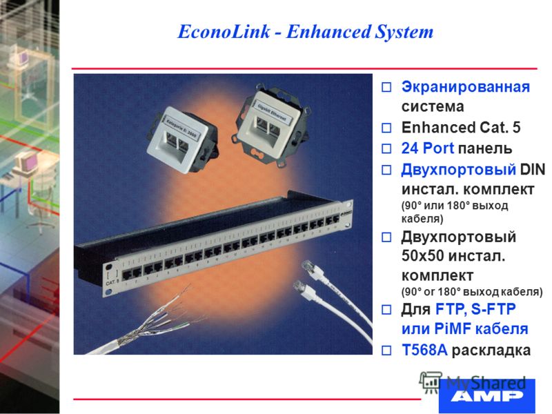 EconoLink - Enhanced System o Экранированная система o Enhanced Cat. 5 o 24 Port панель o Двухпортовый DIN инстал. комплект (90° или 180° выход кабеля) o Двухпортовый 50x50 инстал. комплект (90° or 180° выход кабеля) o Для FTP, S-FTP или PiMF кабеля 