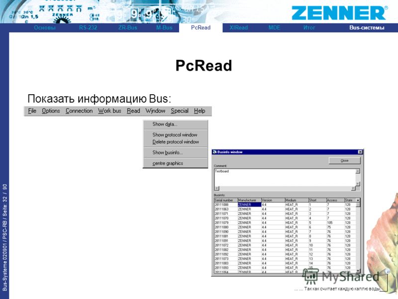 Bus-Systeme 020901 / PSC-RB / Seite: 32 / 90 Bus-системыОсновыRS-232XlReadZR-BusM-BusPcReadИтогMDE...... Так как считает каждую каплю воды. PcRead Показать информацию Bus: PcRead
