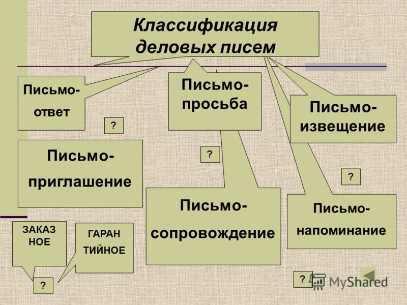 Поздравления на день рождения людмиле в прозе Поздравления на день рождения людмиле в прозе