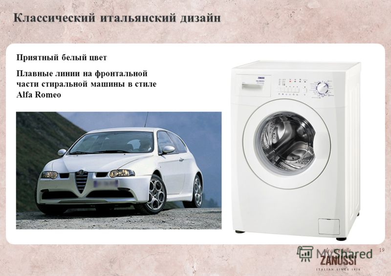 19 Классический итальянский дизайн Приятный белый цвет Плавные линии на фронтальной части стиральной машины в стиле Alfa Romeo