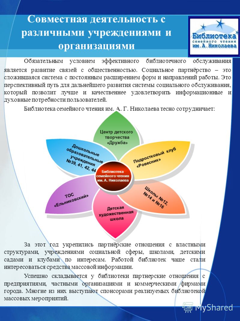 Партнёрские отношения библиотек Партнёрские отношения библиотек