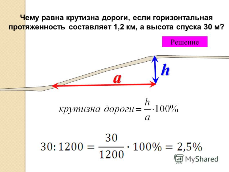 Решение Чему равна крутизна дороги, если горизонтальная протяженность составляет 1,2 км, а высота спуска 30 м? a h
