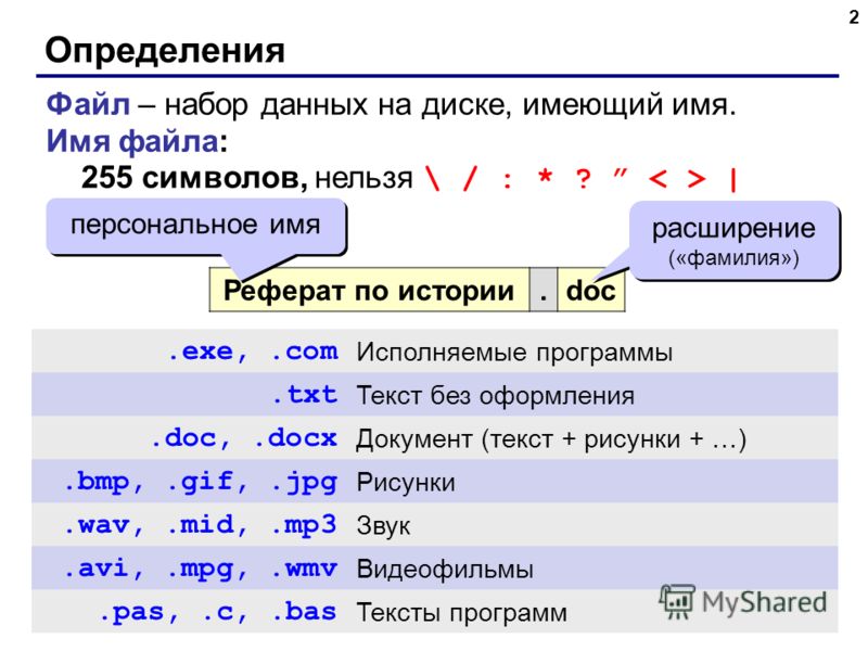 Реферат по теме Файл Реферат по теме Файл
