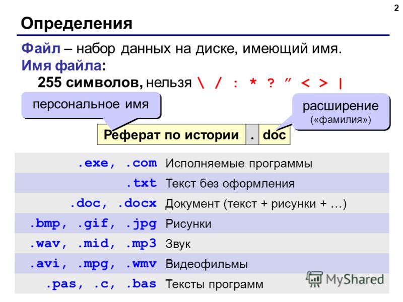 Реферат: Файловая структура диска