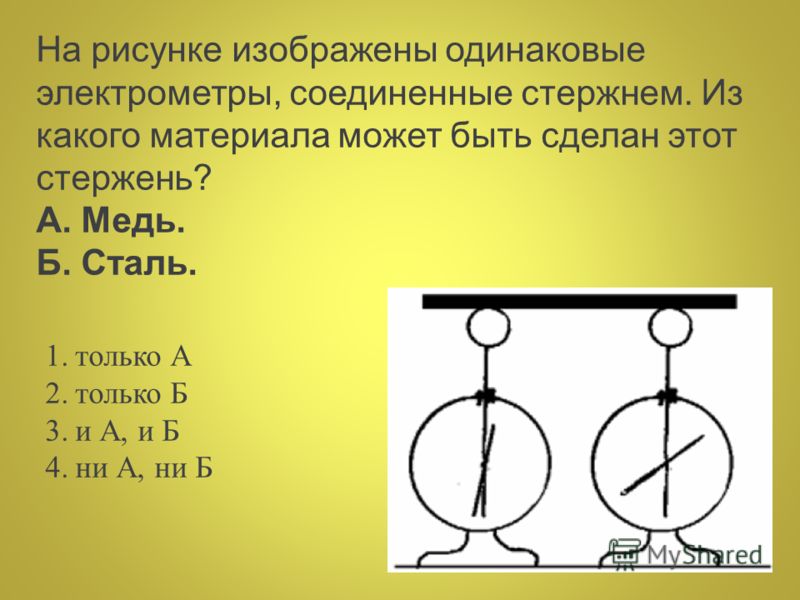 На рисунке изображены два одинаковых электрометра шар электрометра а На рисунке изображены два одинаковых электрометра шар электрометра а