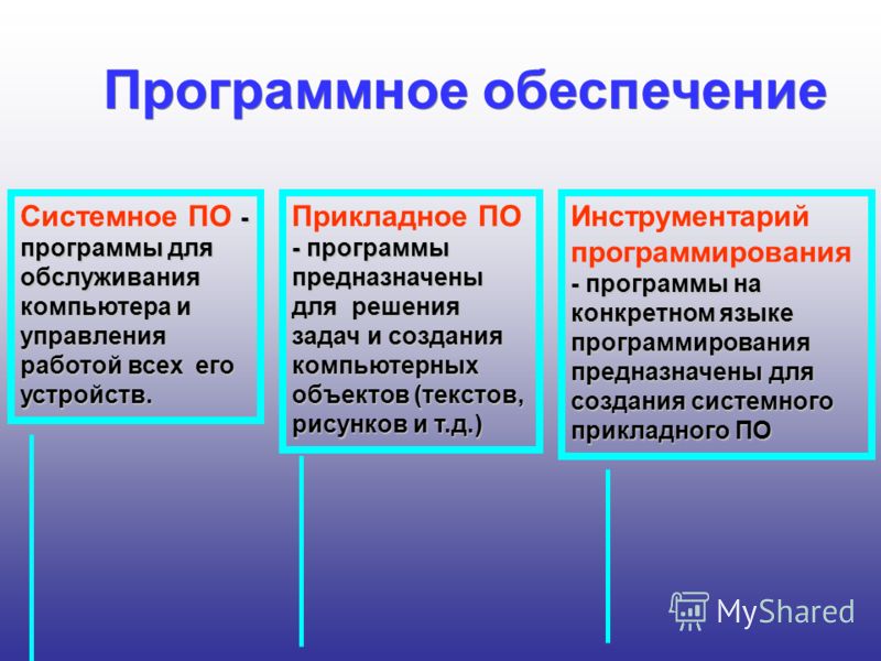 Скачать программу обслуживания компьютера