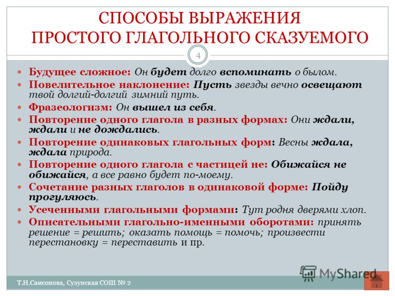 Тест по русскому языку 8 класс по теме сказуемое и его основные типы