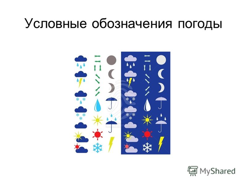 условные обозначения погоды картинки онлайн условные обозначения погоды картинки