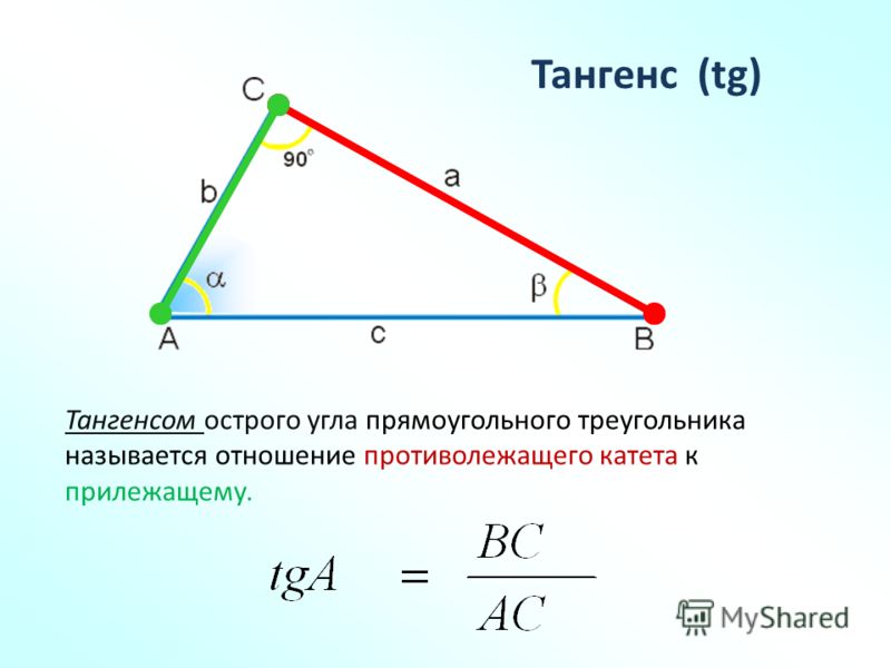 Котангенс это отношение противолежащего катета к прилежащему Котангенс это отношение противолежащего катета к прилежащему