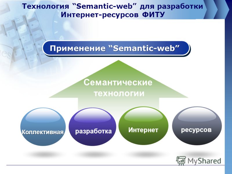 Технология Semantic-web для разработки Интернет-ресурсов ФИТУ Применение Semantic-web Семантические технологии Коллективная разработкаИнтернет ресурсов