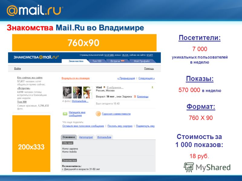 Сайт Знакомств Mail