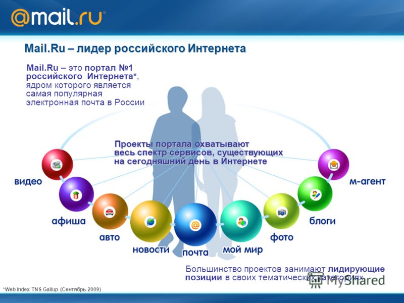 Mail.Ru – это портал 1 российского Интернета*, ядром которого является самая популярная электронная почта в России Mail.Ru – лидер российского Интернета Проекты портала охватывают весь спектр сервисов, существующих на сегодняшний день в Интернете Бол