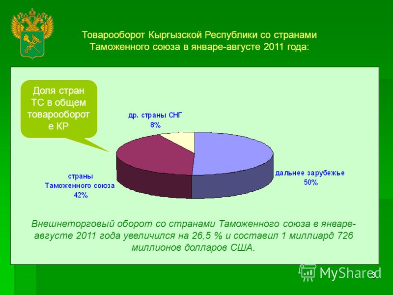 Коллегия таможенных служб государств-членов таможенного союза Максимальное пособие по уходу за ребенком до 1,5 лет в 2017