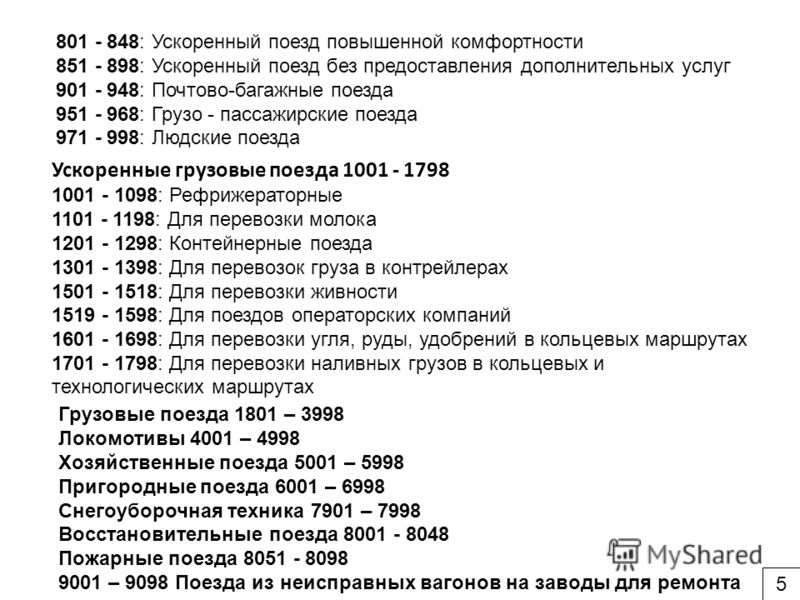 Основные постулаты в лечении
