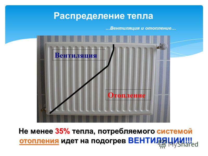 Распределение тепла …Вентиляция и отопление… Не менее 35% тепла, потребляемого системой отопления идет на подогрев ВЕНТИЛЯЦИИ!!!