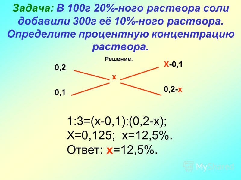 Как из 3 раствора сделать 1 Как из 3 раствора сделать 1