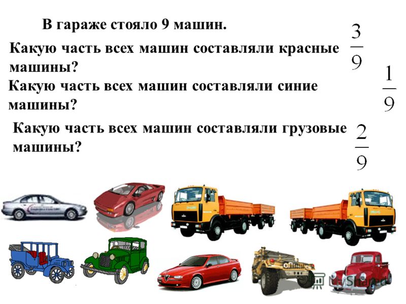 В гараже стояло 9 машин. Какую часть всех машин составляли красные машины? Какую часть всех машин составляли грузовые машины? Какую часть всех машин составляли синие машины?