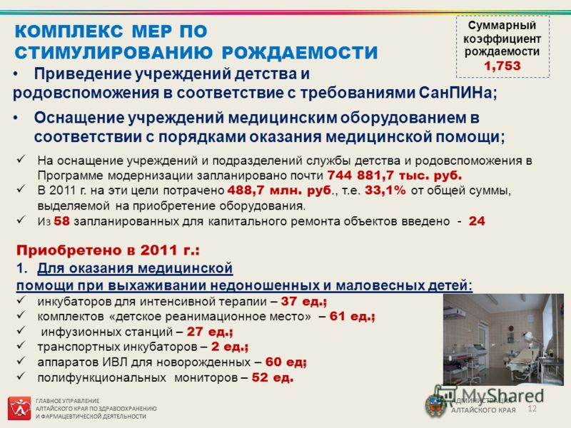 администрации района. Официальный Первомайского сайт