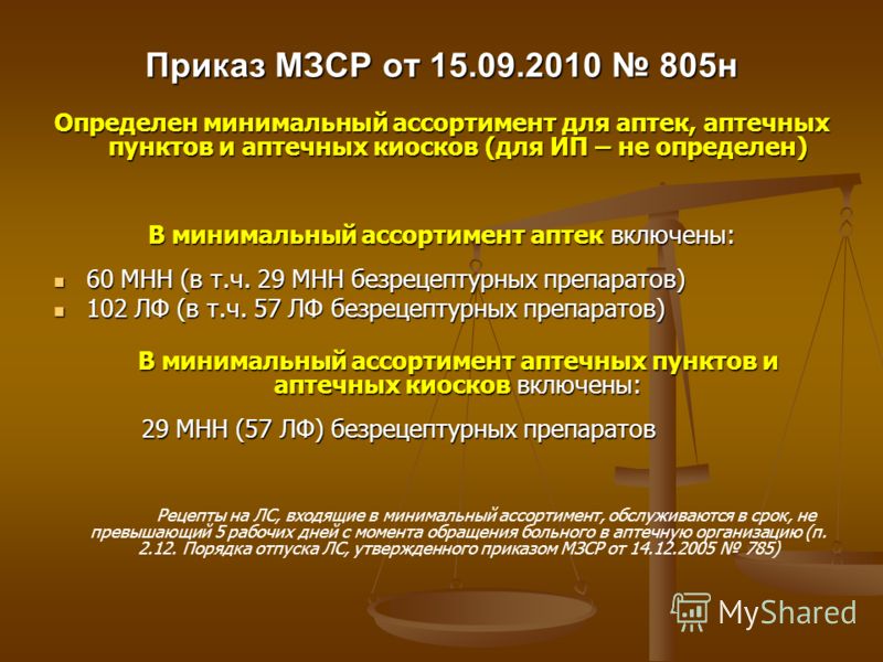 минимальный ассортимент приказ 805 н