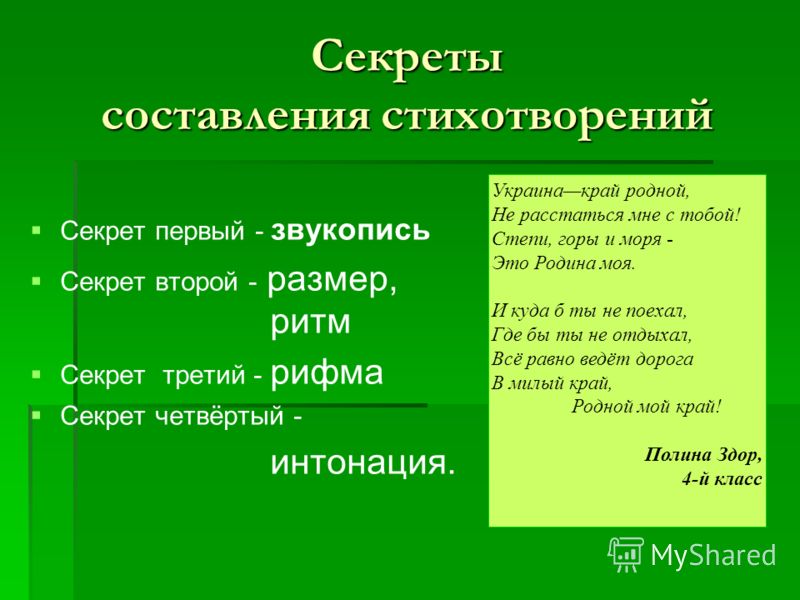 Презентации по технологии 4 класс, уроки труда скачать бесплатно Поздравления на свадьбу в стихах и прозе до слез