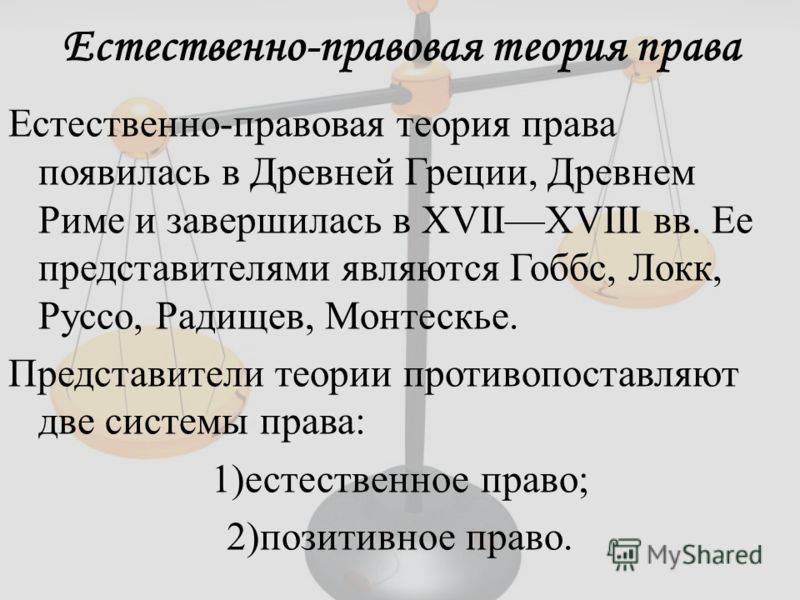 Естественно правовая теория происхождения теории государства и права Недействительность сделок / КонсультантПлюс