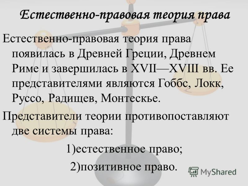 Реферат: Естественно-правовая теория