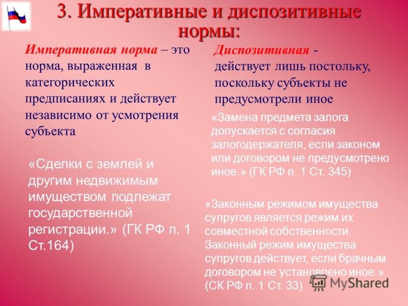 Договор аренды диспозитивный императивный метод стал спорить