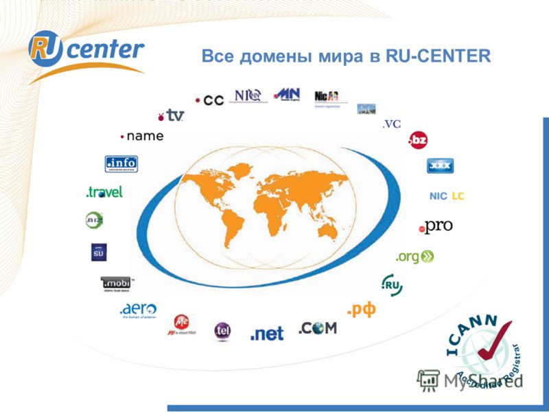 Все домены мира в RU-CENTER