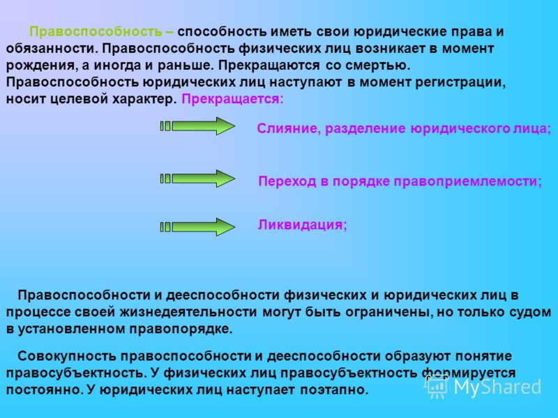 чувств Правоспособность юридического лица прекращается в момент разрыва