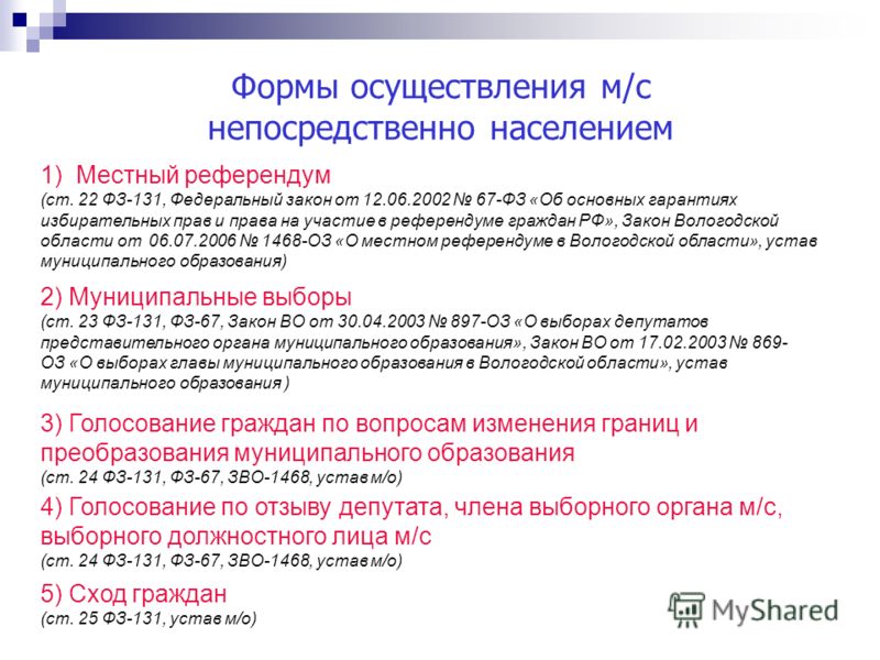 131 фз с изменениями на 01.01.2016