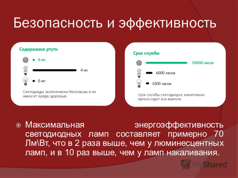 Дизайн из люминесцентных ламп Дизайн из люминесцентных ламп