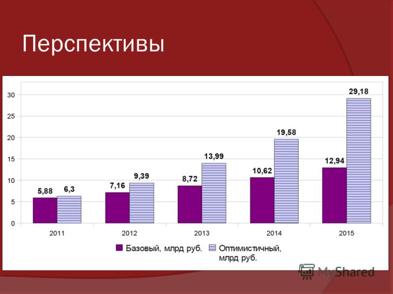Дизайн из люминесцентных ламп Дизайн из люминесцентных ламп