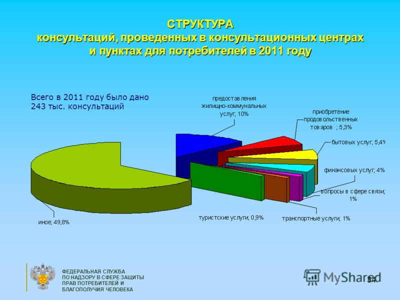 скачать путевой лист экскаватора погрузчика образец