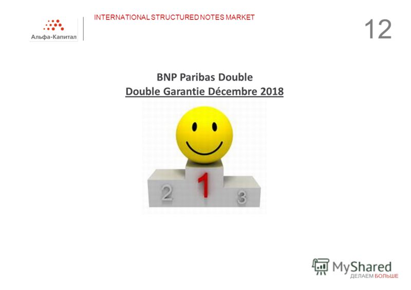 12 INTERNATIONAL STRUCTURED NOTES MARKET BNP Paribas Double Double Garantie Décembre 2018