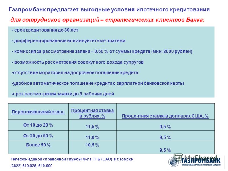 эти газпромбанк для работников ипотека Все