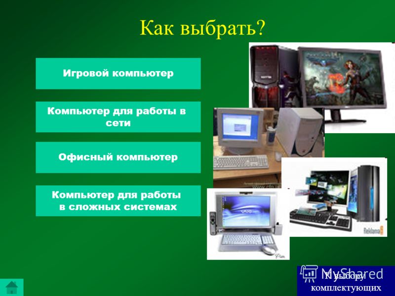 Реферат: Подбор комплектующих для домашнего компьютера 2 Реферат: Подбор комплектующих для домашнего компьютера 2