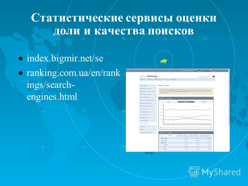 Статистические сервисы оценки доли и качества поисков index.bigmir.net/se ranking.com.ua/en/rank ings/search- engines.html