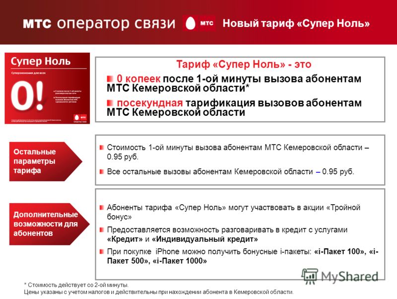 Дешевые Тарифы Мтс