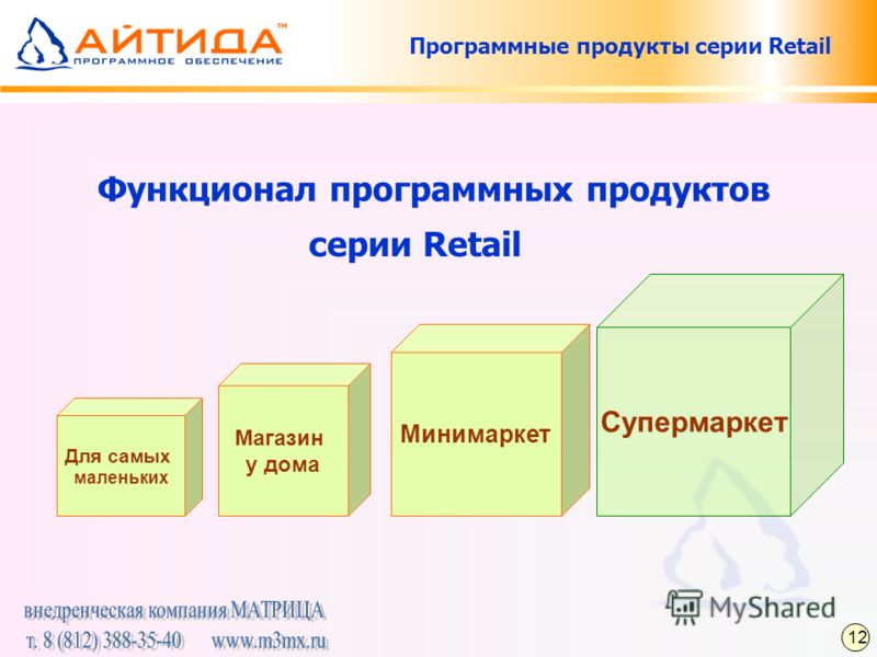 Минимаркет Магазин у дома Для самых маленьких Функционал программных продуктов Программные продукты серии Retail серии Retail 12 Супермаркет