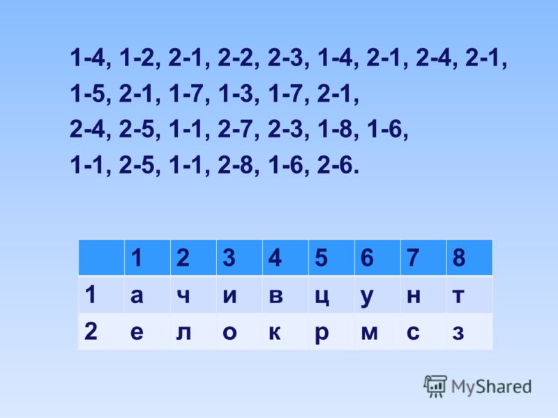 1-4, 1-2, 2-1, 2-2, 2-3, 1-4, 2-1, 2-4, 2-1, 1-5, 2-1, 1-7, 1-3, 1-7, 2-1, 2-4, 2-5, 1-1, 2-7, 2-3, 1-8, 1-6, 1-1, 2-5, 1-1, 2-8, 1-6, 2-6. 12345678 1ачивцунт 2елокрмсз