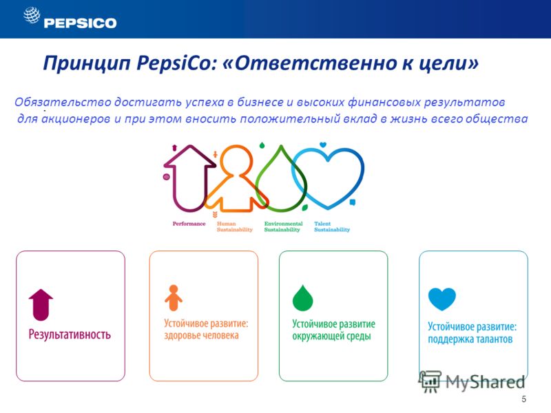 pepsicos talent development pepsicos talent development