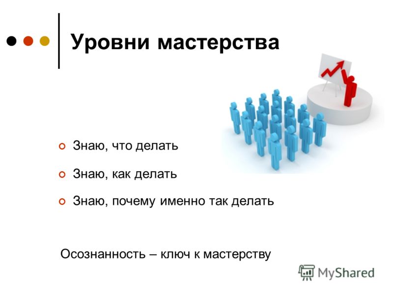 Как сделать школу эффективной Как сделать школу эффективной