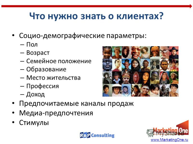 Что нужно узнать о клиенте Что нужно узнать о клиенте